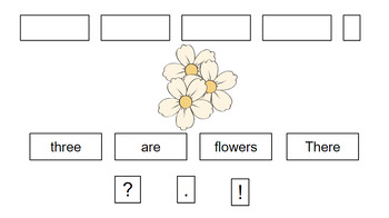 Preview of Spring Sentence Structure & Grammar