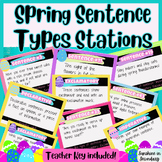 The Types of Sentences-Spring themed Task Cards