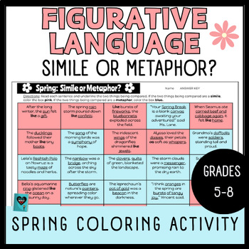 Preview of Spring Simile Metaphor Figurative Language Worksheet 5th Middle School Activity