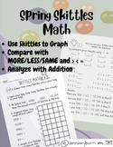 Spring Skittles Math Easter Graphing Comparison Addition Activity