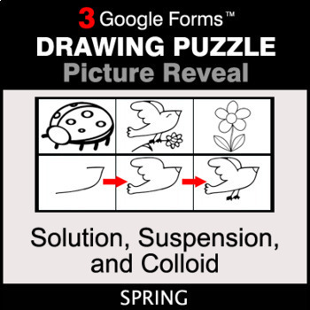 Preview of Spring: Solution, Suspension, and Colloid - Drawing Puzzle | Google Forms
