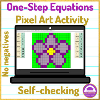 Preview of Spring Solving One Step Equations Pixel Art Activity No Negatives