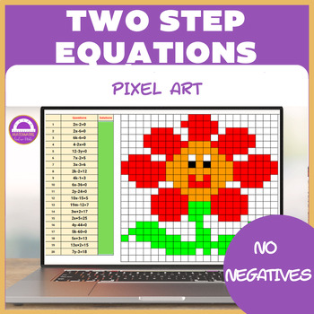 Preview of Spring Solving Two Step Equations Pixel Art Activity No Negatives