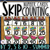 Skip Counting by 2, 5 and 10 with numbers to 120 and 200 -
