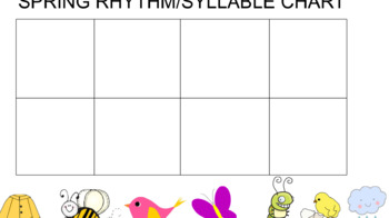 Preview of Spring Syllable/Rhythm Interactive Chart- Smartboard