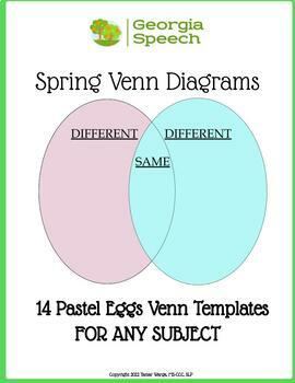 Preview of Spring Theme: Venn Diagram Templates
