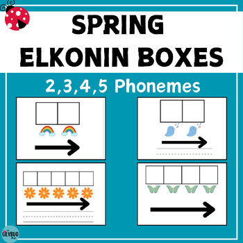 Preview of Spring Themed Elkonin (Sound) Boxes, Word Lists and Extension Ideas