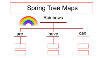 Preview of Spring Tree Maps