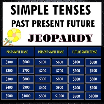 Preview of Spring Verbs Regular and Irregular Past Present Future PowerPoint Jeopardy Game