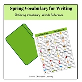 Spring Vocabulary List for Writing