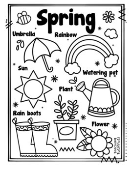 Preview of Spring Vocabulary for Colouring / Primavera, Frühling / ENGLISH, SPANISH, GERMAN