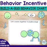 Spring Whole Class Reward System | Build a Bug Positive Be