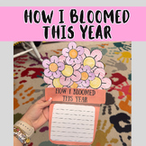 Spring Writing Activity | End Of Year Writing Activity