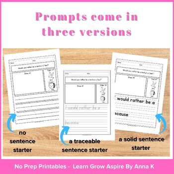 Spring Writing Prompts for Grade 1, First Grade Spring Writing Prompts