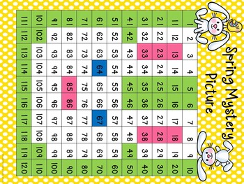Preview of Spring and Easter Addition and Place Value Mystery Picture on the Hundreds Chart