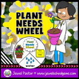 Spring and Plants Science Activities | Plant Needs Interac