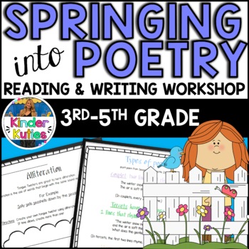 Springing Into Poetry | Five Week Poetry Unit | Reading & Writing Workshop