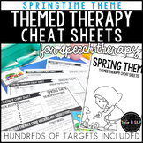 Springtime Themed Therapy Cheat Sheets for Speech Therapy