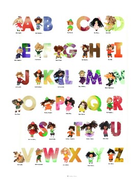 Preview of Sprouty Kids Alphabet Poster - Vegetable-, plant-, & fruit- alicious color!
