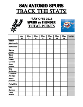 Preview of Spurs - Track the Stats! Round 2: Spurs vs Thunder