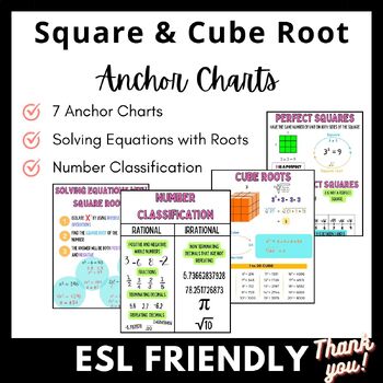 Preview of Square/Cube Roots  and Number Classification Anchor Charts