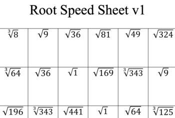 Preview of Square Root & Cube Root Speed Sheet