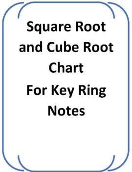 Preview of Square Root and Cube Root Key Ring Chart