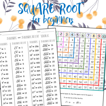 Preview of Square Root for Beginners