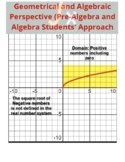 Square Root of Perfect Squares. Practice Worksheet