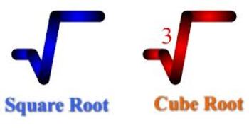 Preview of Square Roots, Cube Roots, nth Roots (Test)
