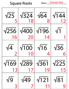 Square Roots & Numbers Squared by Kevin Wilda | Teachers Pay Teachers