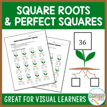 Preview of Square Roots & Perfect Squares Worksheet