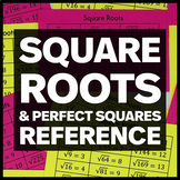 Square Roots Reference Card (1-225) & Perfect Squares Shee