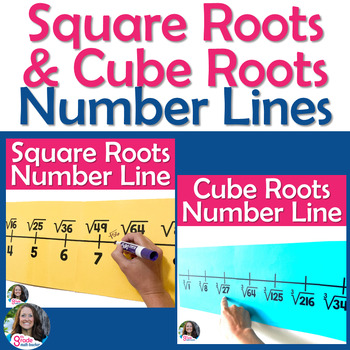 Preview of Square Roots and Cube Roots Number Line Printable Displays