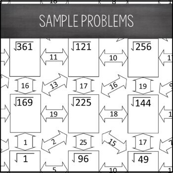Square Roots of Perfect Squares Maze Worksheet - Distance Learning Ready