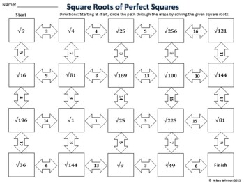 Preview of Square Roots of Perfect Squares Maze