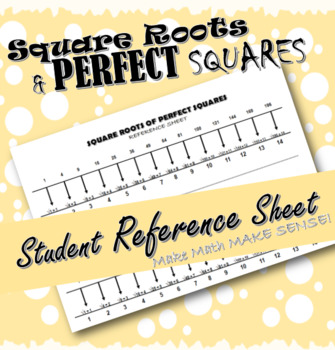 Preview of Square Roots of Perfect Squares! Student Reference Sheet