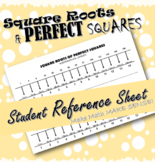 Square Roots of Perfect Squares! Student Reference Sheet