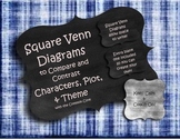 Square Venn Diagrams Comparing Characters, Plot, Theme
