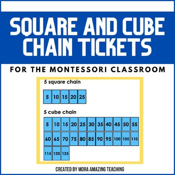 Preview of Square and Cube Chain Tickets for the Montessori Classroom