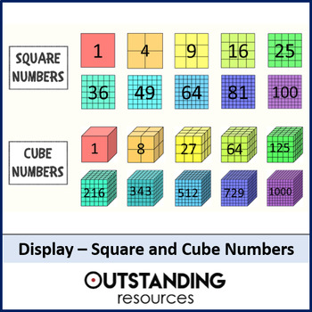 Preview of Square and Cube Numbers Classroom Display FREE
