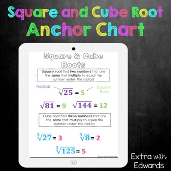 Preview of Square and Cube Root Anchor Chart