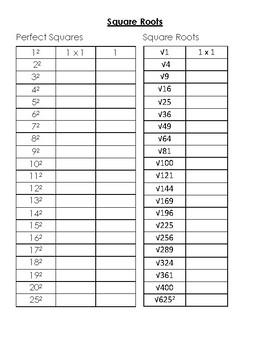 Preview of Square and Cube Roots Chart