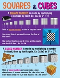 Squares & Cubes of a Number Poster / Chart