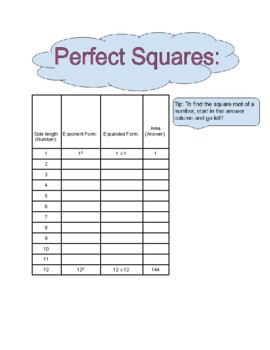 Preview of Squares and Cubes Chart (Exponents and Roots)