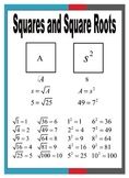 Squares and Square Roots