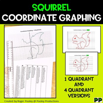 Preview of Squirrel Coordinate Plane Graphing