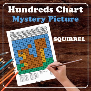 Preview of Squirrel Hundreds Chart Mystery Picture No Prep Place Value Color by Number