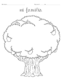 Srta Parisi -- Mi árbol genealógico -- Family tree graphic