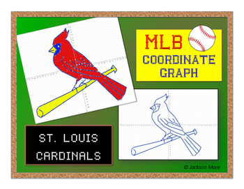 How to draw the St. Louis Cardinals (MLB Team) 